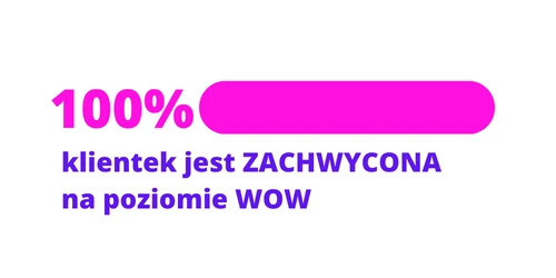 100% klientek jest ZACHWYCONA na poziomie WOW